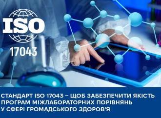 Діагностика
