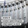 МОЗ