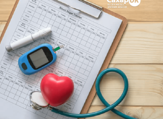 Кардіологія