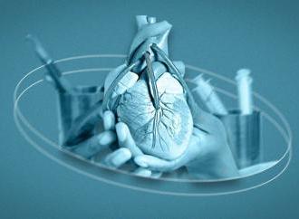 Кардіологія