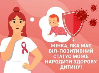 Діагностика