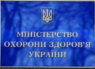 Психологія