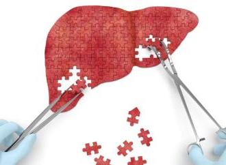 Гастроентерологія