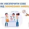 Інфекційні хвороби