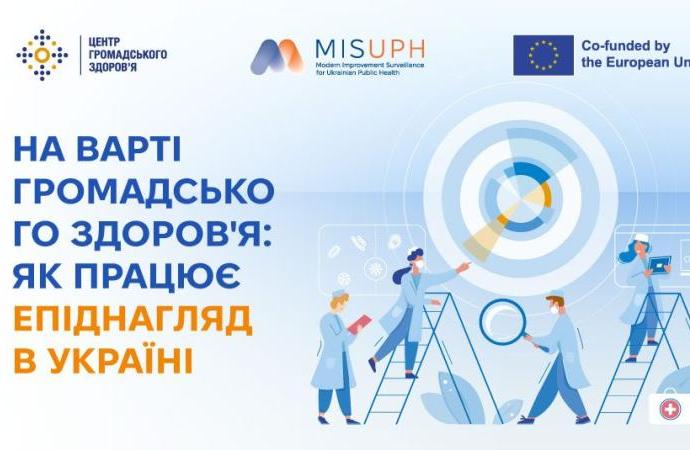 Медичний менеджмент