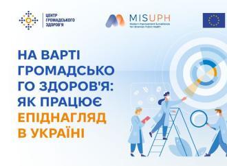 Медичний менеджмент
