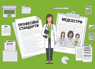 Медичний менеджмент